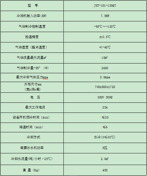 10匹气体冷冻机